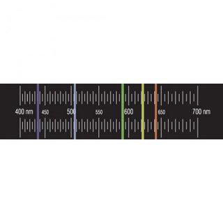 The Hand Spectroscope