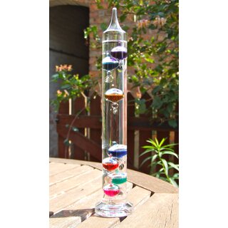 The Galileo Thermometer